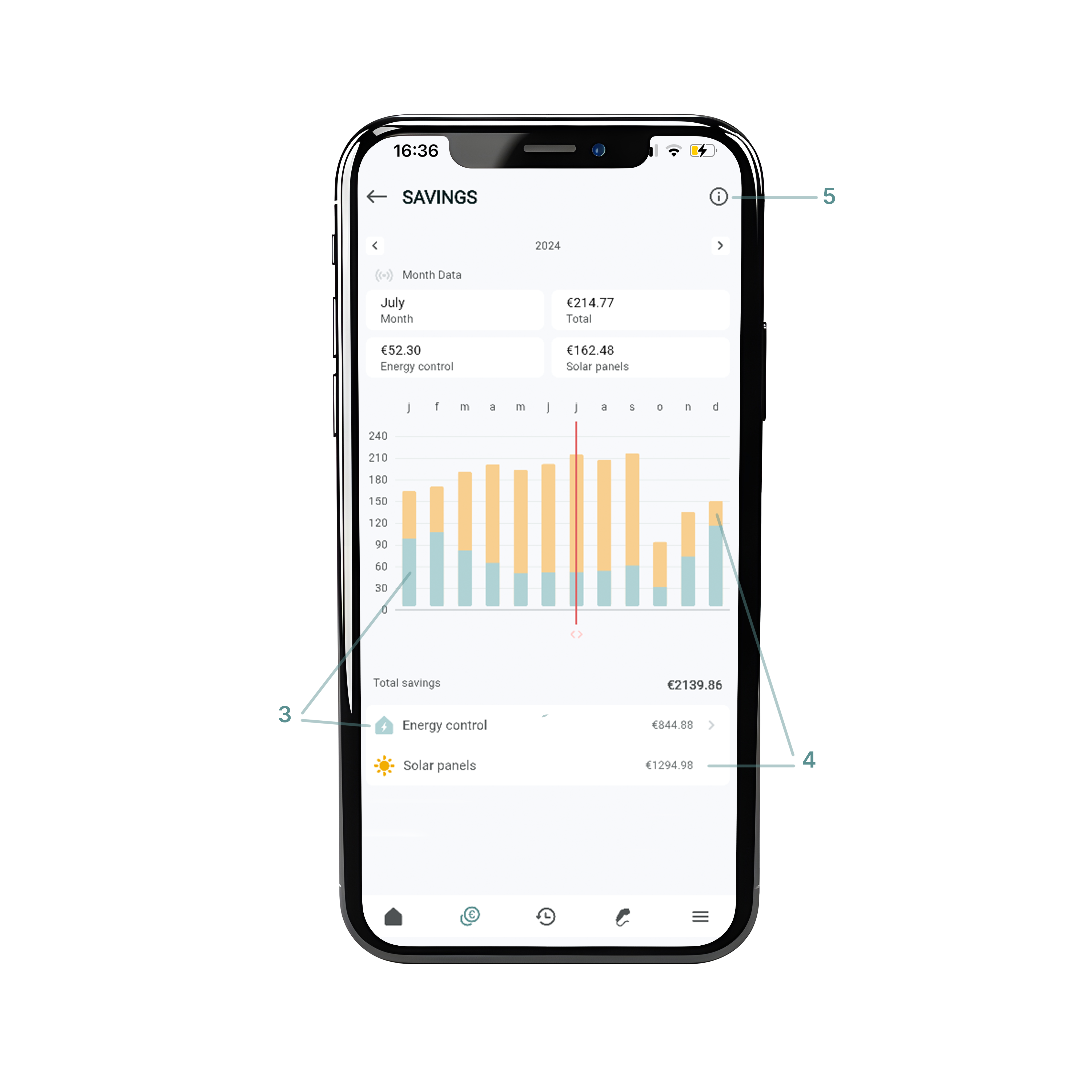 savings overview.png