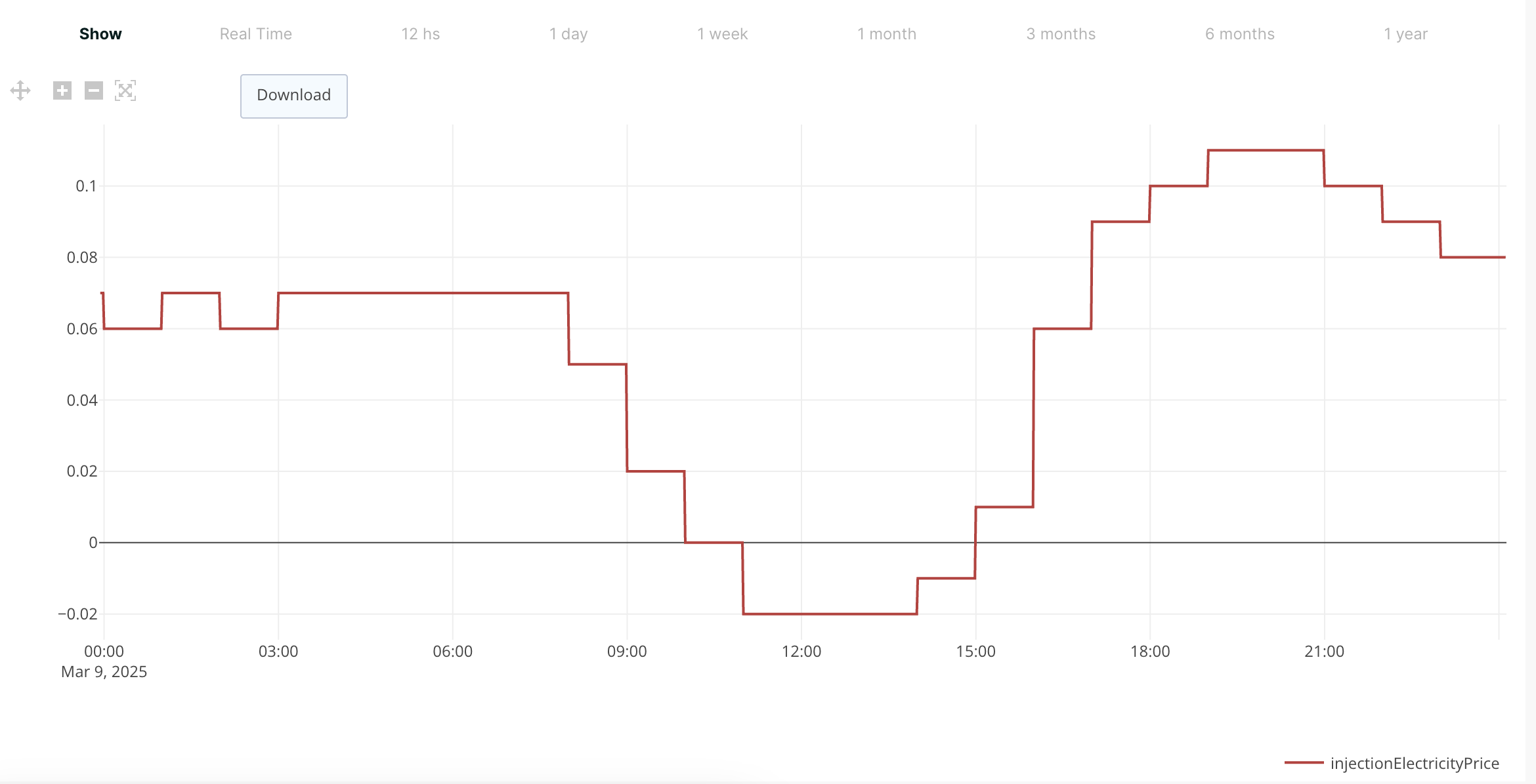 Screenshot 2025-03-20 at 11.36.35.png