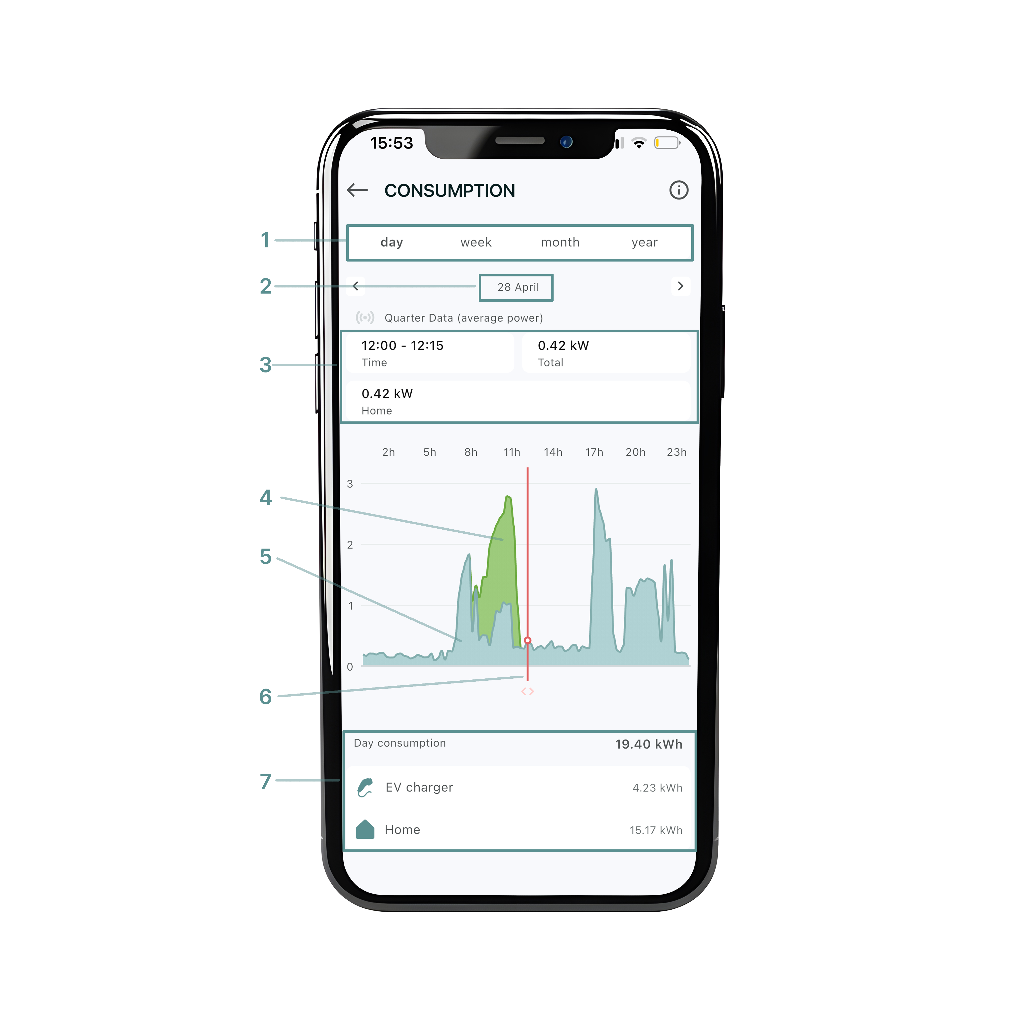 consumptie details.png