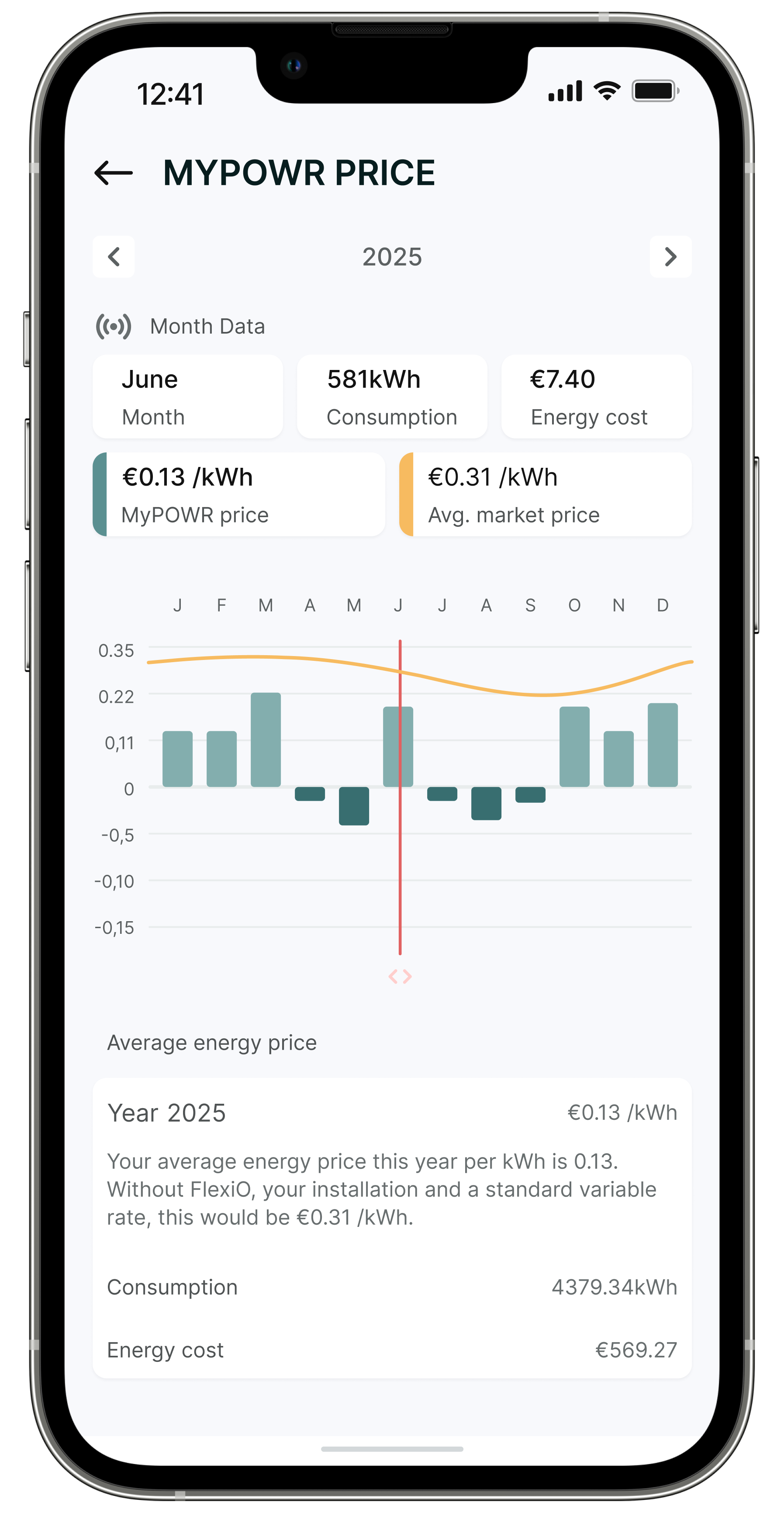 MyPOWR price Details (2).png