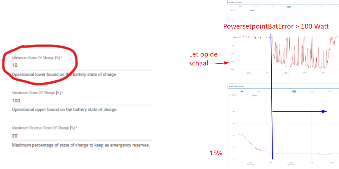 image-20251201-123113.png