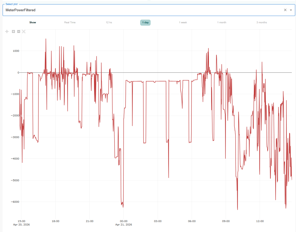 graphs1.png